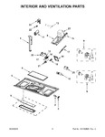 Diagram for 04 - Interior And Ventilation Parts