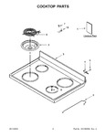 Diagram for 02 - Cooktop Parts