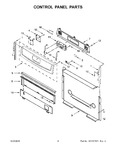 Diagram for 03 - Control Panel Parts