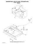 Diagram for 02 - Burner Box, Gas Valves, And Switches