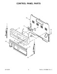 Diagram for 03 - Control Panel Parts