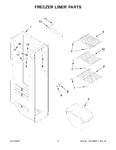 Diagram for 05 - Freezer Liner Parts