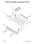 Diagram for 03 - Cooktop, Burner, And Griddle Parts