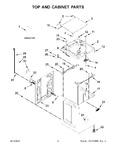 Diagram for 02 - Top And Cabinet Parts