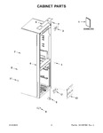 Diagram for 02 - Cabinet Parts