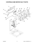 Diagram for 03 - Console And Water Inlet Parts