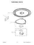 Diagram for 06 - Turntable Parts