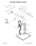 Diagram for 02 - Top And Console Parts