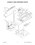 Diagram for 03 - Console And Dispenser Parts