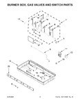 Diagram for 03 - Burner Box, Gas Valves And Switch Parts