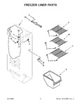 Diagram for 05 - Freezer Liner Parts