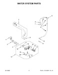 Diagram for 05 - Water System Parts