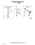 Diagram for 10 - Water System Parts