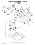 Diagram for 02 - Console And Water Inlet Parts