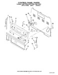 Diagram for 02 - Control Panel Parts