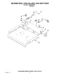 Diagram for 02 - Burner Box, Gas Valves, And Switches