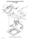 Diagram for 02 - Controls And Water Inlet Parts