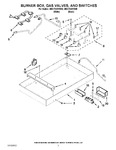 Diagram for 02 - Burner Box, Gas Valves, And Switches