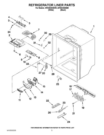 Diagram for AFD2535DEB9