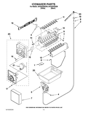 Diagram for AFD2535DEB9