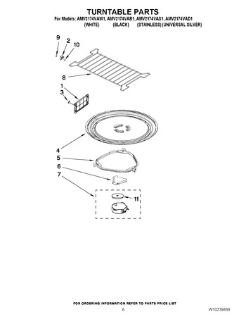 Diagram for AMV2174VAD1