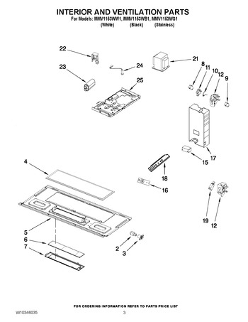 Diagram for MMV1153WB1