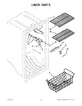 Diagram for 02 - Liner Parts