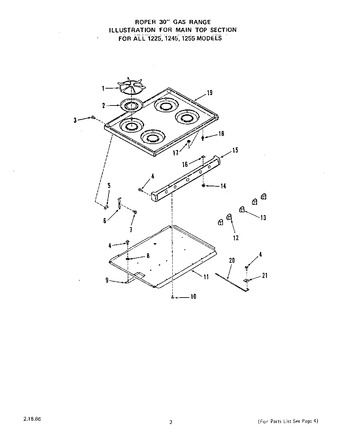 Diagram for 1245^3A