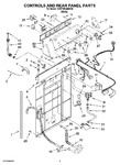 Diagram for 02 - Controls And Rear Panel Parts