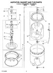 Diagram for 03 - Agitator, Basket And Tub Parts