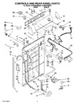 Diagram for 02 - Controls And Rear Panel Parts