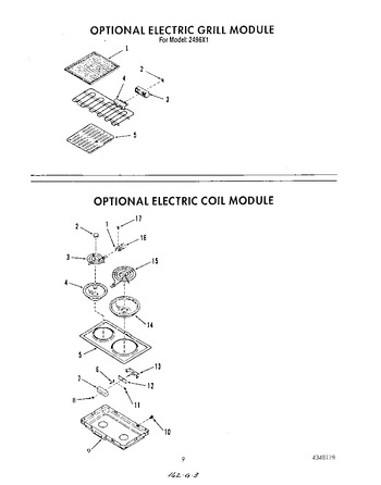 Diagram for 2496^1