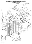 Diagram for 02 - Controls And Rear Panel Parts