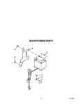 Diagram for 03 - Transformer