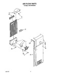 Diagram for 12 - Airflow