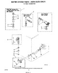 Diagram for 10 - Water System