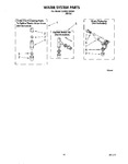 Diagram for 08 - Water System