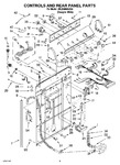 Diagram for 02 - Controls And Rear Panel Parts