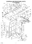 Diagram for 02 - Controls And Rear Panel