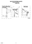 Diagram for 09 - Water System Parts