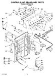 Diagram for 02 - Controls And Rear Panel Parts