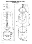 Diagram for 03 - Agitator, Basket And Tub Parts