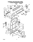 Diagram for 02 - Controls And Rear Panel