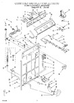 Diagram for 02 - Controls And Rear Panel