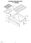 Diagram for 04 - Drawer & Broiler Parts