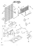 Diagram for 04 - Unit