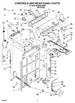 Diagram for 02 - Controls And Rear Panel Parts