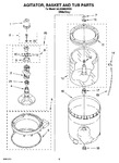 Diagram for 03 - Agitator, Basket And Tub Parts