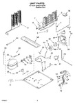 Diagram for 05 - Unit