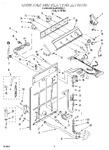 Diagram for 02 - Controls And Rear Panel